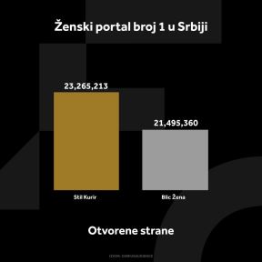 1524027_kurir-stil-grafikoni-040124-1-otvorene-strane_ff.jpg