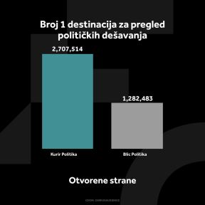 1524032_kurir-politika-grafikoni-040124-1-otvorene-strane_ff.jpg