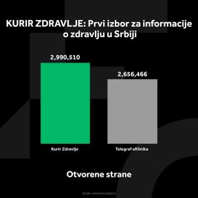 1549092_kurir-zdravlje-grafikoni-021224-1-otvorene-strane_ff copy.jpg