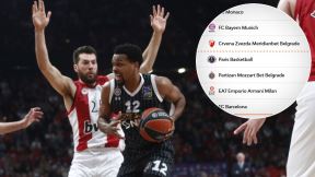 Partizan izgubio od Olimpijakosa