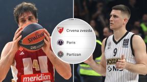 Crvena Zvezda Partizan Košarka