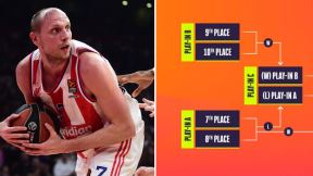 Crvena zvezda u plej-inu Evrolige