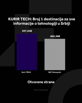 4X5 KURIR TECH GRAFIKONI 03-03-25 ENG_1 otvorene strane copy 2.jpg