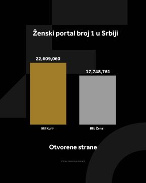 4X5 KURIR STIL GRAFIKONI 03-03-25_1 otvorene strane copy.jpg