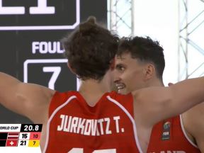 Švajcarska 3x3 basket Svetsko prvenstvo