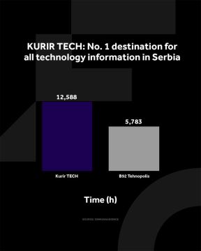 Kurir Tech  (3).jpg