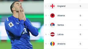 Dušan Vlahović žali zbog poraza od Albanije