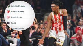 Tabela Evrolige posle Zvezda Asvel