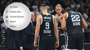 Partizan tabela