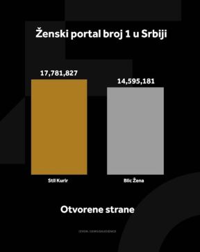 WMG grafikoni (1).jpg