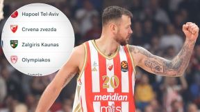 Zvezda na tabeli Evrolige