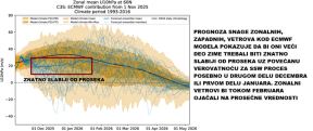 4-zapadni-vetrovi copy.jpg