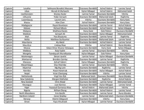 FIFA The Best nagrada 2025 - glasovi (5).jpg