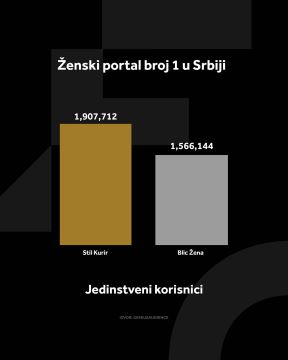 4X5 KURIR STIL GRAFIKONI 2-1-26_4 jedi nstveni korisnici.jpg
