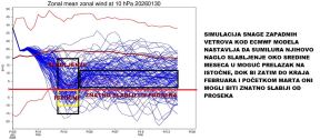 vremenska prognoza Marko Čubrilo (20).jpg