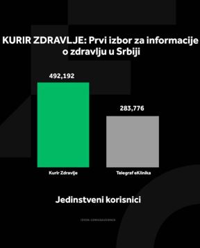 1594103_zdravlje_ff.jpg