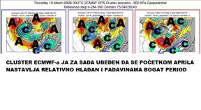 vremenska prognoza marko čubrilo (2).jpg