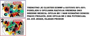 vremenska prognoza 13.jpg
