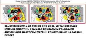 kretanje vremena1.jpg