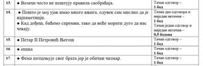 rešenja testa iz srpskog jezika i knjževnosti (4).jpg