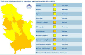 Vremenska prognoza (4).jpg