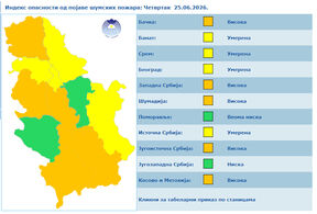 Vremenska prognoza (3).jpg