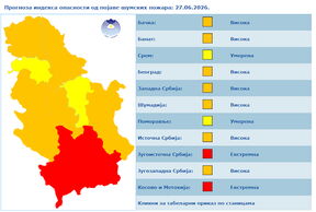 Vremenska prognoza (3).png