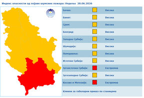 Vremenska prognoza (2).jpg