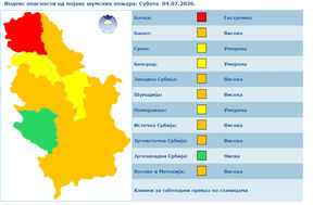 vremenska prognoza (2).jpg