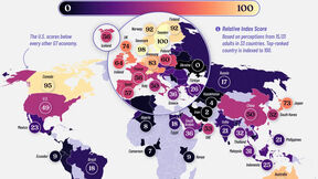 Mapa najboljih zemalja za život u 2026. godini