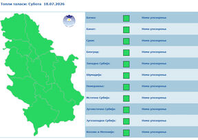 prognoza srbija (3).jpg