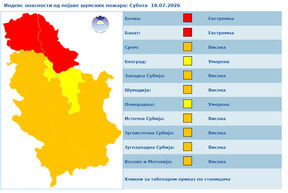 prognoza srbija (1).jpg