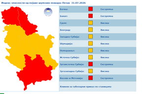 Vremenska prognoza (3).png