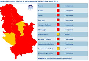Vremenska prognoza (4).png