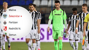 Partizan pretposlednji na tabeli Superlige