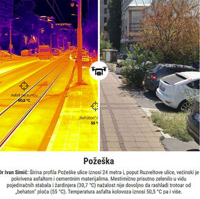 temperatura asfalta u toku letnjeg dana dostiže čak 65 °C na Novom Beogradu (3).jpg