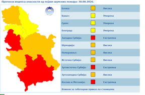 Vremenska prognoza (5).png