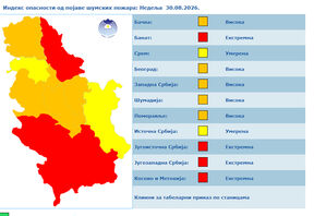 vremenska prognoza (4).jpg