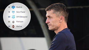 partizan tabela.jpg
