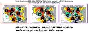 kretanje vremena 4.jpg