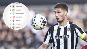 partizan tabela.jpg