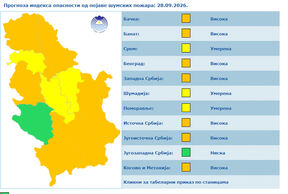 prognoza 3.jpg