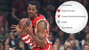 Tabela Evrolige posle Zvezda Makabi
