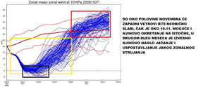 vremenska prognoza (1).jpg