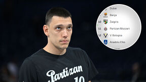 Partizan