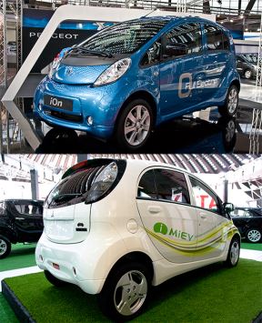 Međunarodni salon automobila u Beogradu