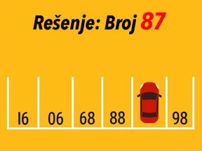 Mozgalica: Broj parking mesta (FOTO)