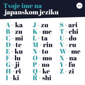 Japanska slova na srpskom jeziku 