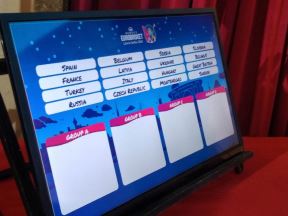 Žreb za Evropsko prvenstvo za košarkašice u Srbiji 2019. godine