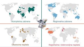 Proizvođači plastičnih kesa traže evropski pravilni i protiv su zabrane